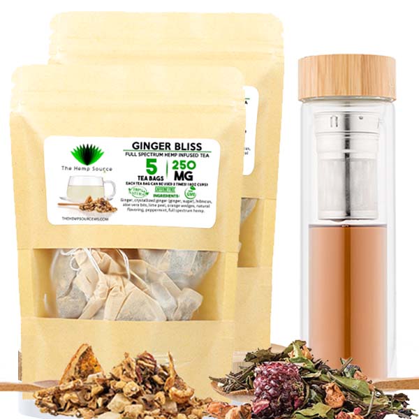 Full Spectrum CBD Tea - 5 Pack The Hemp Source